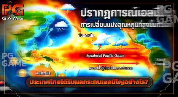 ผลกระทบจาก เอล นีโญ 2026