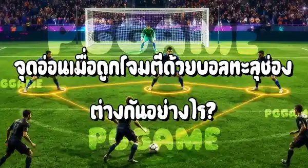 กองหลังสามคน กับ กองหลังสี่คน