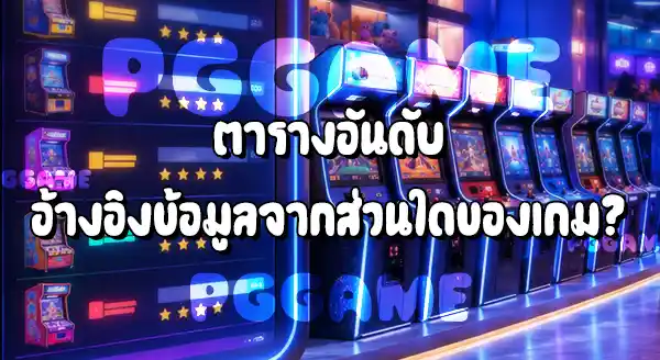 จัดอันดับ เกมสล็อตแตกง่าย 2026