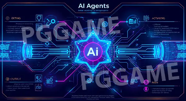 AI Agent คืออะไร